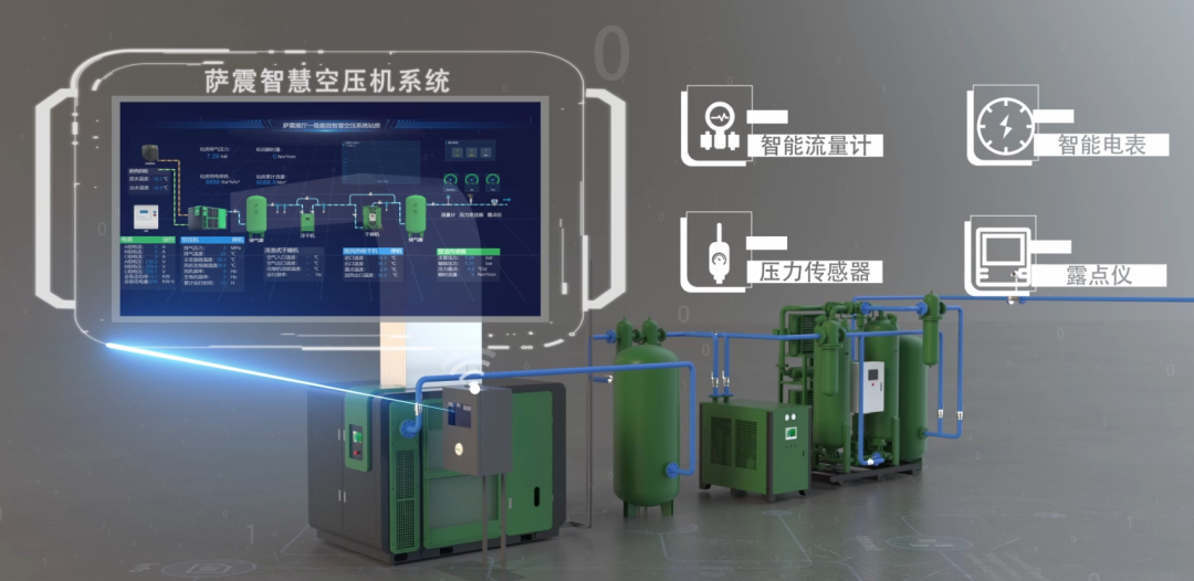 薩震節能空壓機空壓機站房.png 薩震節能空壓機空壓機站房.png